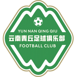云南青丘 vs 自贡弘祥电碳