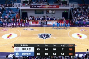 北京师范大学女篮在四强赛首回合战胜清华大学，张笑贡献15分14篮板，张涛砍下17分16篮板7助攻5抢断