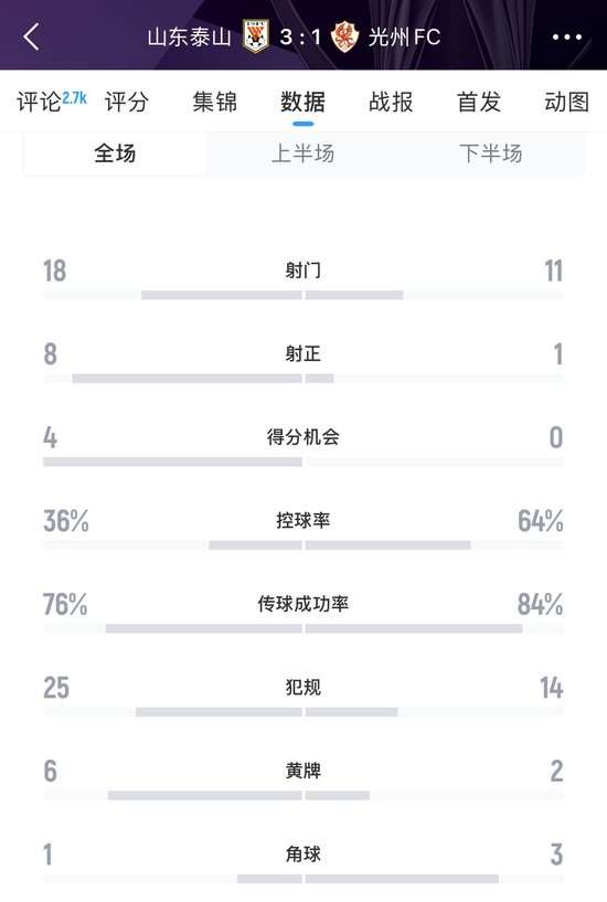 阿根廷vs 埃及现场直播_阿根廷vs 埃及在线观看_阿根廷vs 埃及直播吧