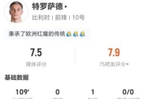 特罗萨德本战贡献1次助攻+3次关键传球 14次失球权+11次对抗成功+3次制造犯规