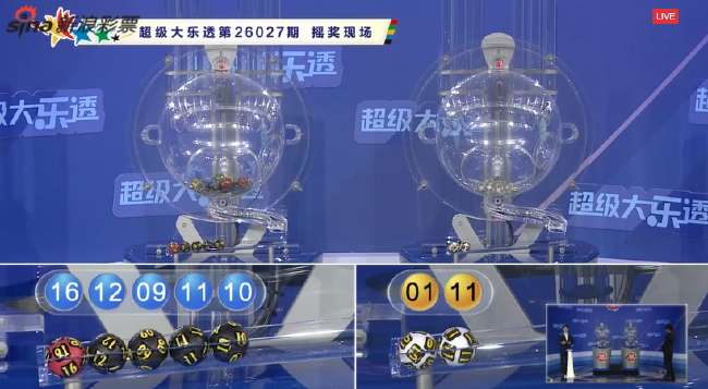 世界杯直播：明天韩国对捷克战报