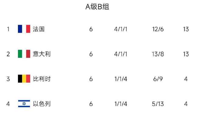 加拿大VS摩洛哥比分预测_加拿大VS摩洛哥免费观看直播在线_加拿大VS摩洛哥直播