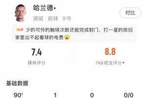 绝杀进球!哈兰德此役数据:4射2中1球,全场触球27次