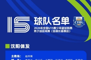 全国U15青少年篮球联赛男子组区域赛即将拉开战幕 参赛名单正式公布