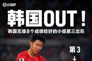 洪明甫遭诅咒！韩媒称：韩国出线希望全队已出局