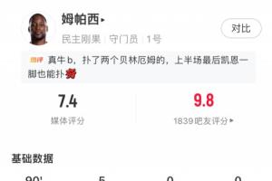 全力出击！民主刚果门神恩扎乌表现：禁区内扑救4球，得分7.4