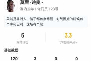 塞内加尔守门员迪奥此役3次扑救1次失误致丢分 25次丧失控球权 得6分