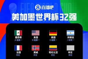 世界杯第二轮结束:7支球队晋级!4队锁定小组头名,土耳其等5队淘汰