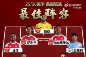 本赛季英超最佳教练为塔帅,最佳引援是谢尔基,最佳球员则是赖斯。
