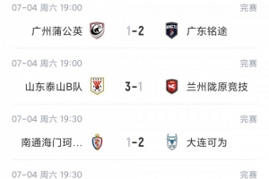 中乙赛况：海港B队结束四连败，以2分优势领跑；泰山B队四连胜，青年星遭平局