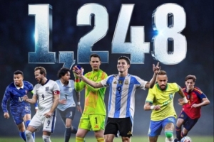 FIFA海报公布本届世界杯参赛球员数达1248人，创历史之最