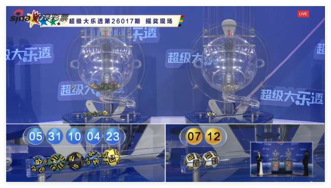 世界杯直播：最新韩国vs捷克比分预测