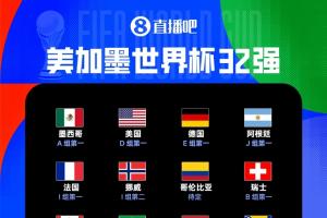 世界杯32强名单确定28席：比利时、塞内加尔成功晋级，韩国、伊朗情况未定