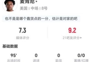 麦肯尼：零射零过人，关键传球1次，17次丢球权，2次解围，3次抢断，6次对抗成功