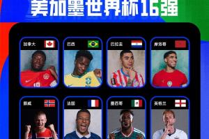 世界杯16强名单公布：10队成功晋级，三地主国在列！英格兰、比利时险些出局