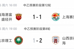 中乙赛事总结：海港B队与对手战平保持11轮不败领跑积分榜，北京理工补赛输给山西队
