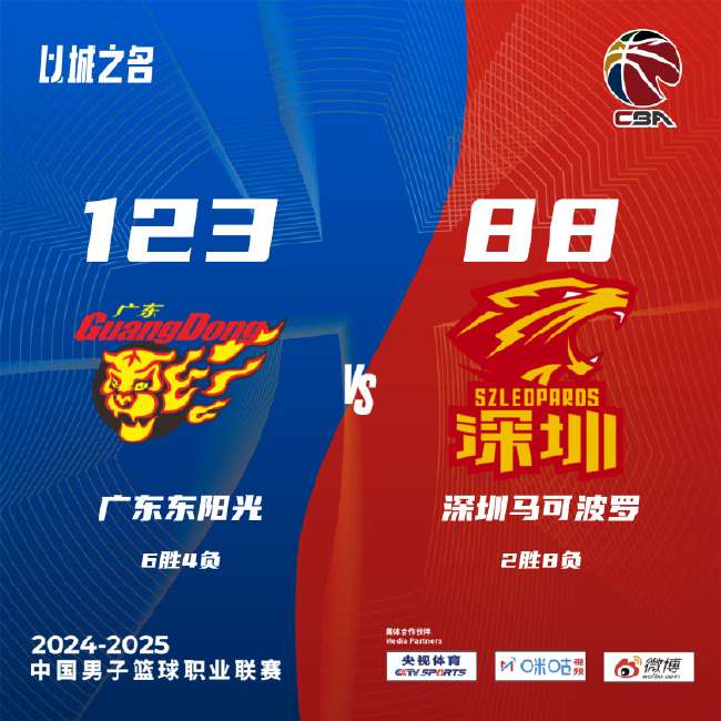科特迪瓦VS挪威现场直播_科特迪瓦VS挪威精彩集锦回放_科特迪瓦VS挪威录像回放