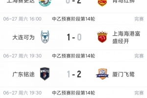 中乙综述：榜首球队接连失利！海港B队四轮未尝胜绩却仍居首位，贵阳竞技两轮未获胜利