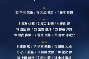 《日本足球队世界杯号码分配:堂安律穿10号球衣、后藤启介身着9号战袍、久保建英选8号》