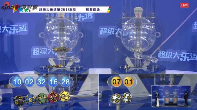 今天墨西哥vs南非比赛结果预测