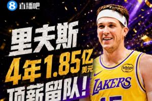 里夫斯签下4年1.85亿美元顶薪合同留队湖人，创落选秀最大合同纪录