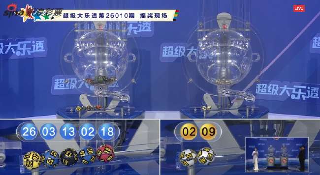 世界杯直播:实时韩国对阵捷克比赛集锦