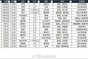 场均观众达64803人!世界杯32强赛现场总观众数达105.8万,小组赛观众超570万