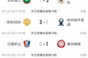 中乙赛事总结：泰山B队升至北区第二，与榜首差距5分，深圳2028近四轮取得3胜1平佳绩